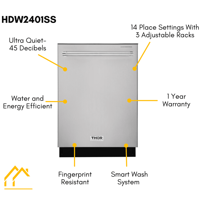 Thor Kitchen Appliance Package - 36 in. Electric Range, Refrigerator, Dishwasher, AP-HRE3601-2