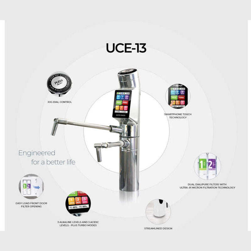 Tyent Turbo Water Ionizer - UCE-13