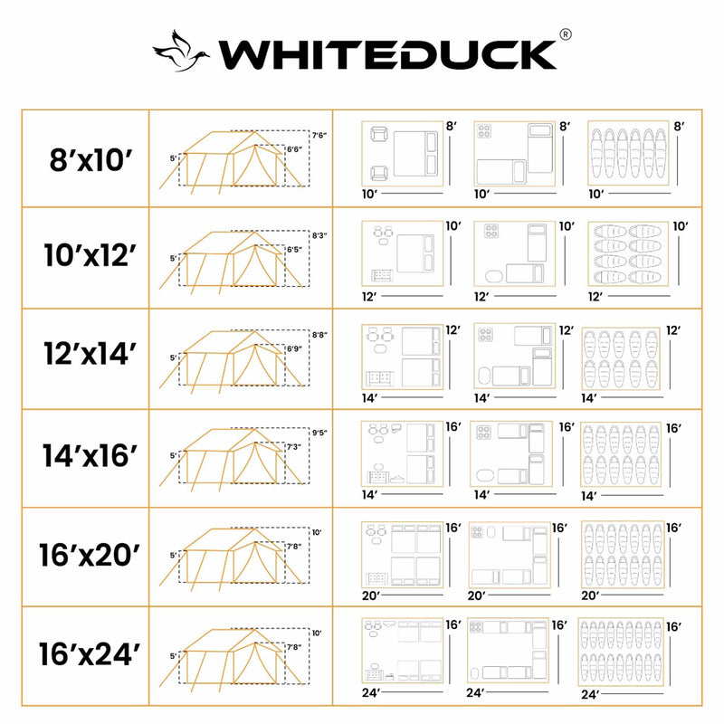 White Duck Outdoors Alpha Pro Wall Tent