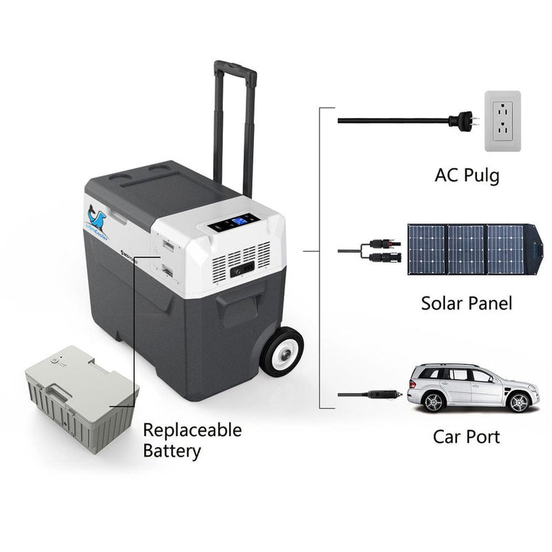 LiONCooler Combo, X50A Portable Solar Fridge/Freezer 52 Quarts and 90W Solar Panel - HY-COMBO-X50A+90W