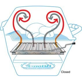 Broilmaster 27-Inch Premium Series Built-In Natural Gas Grill - P3XN