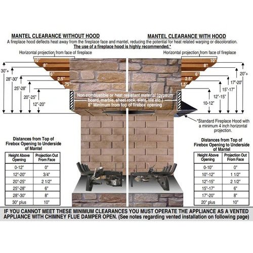 Buck Stove EV100/EV200 Ceramic Oak Vent Free Deluxe Log Set - GL EV100