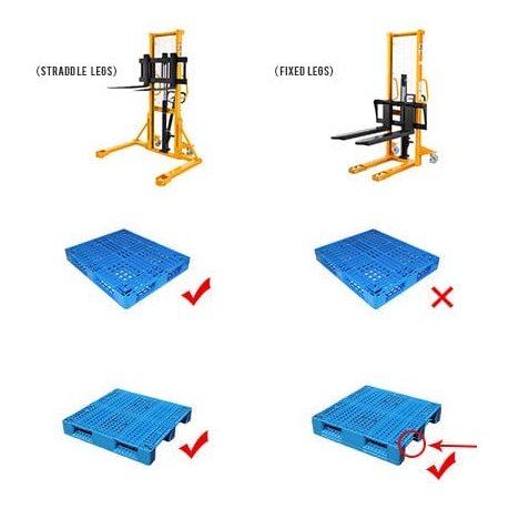 Apollolift Straddle Legs 2200lbs Cap. 63" Lift Height - Backyard Provider