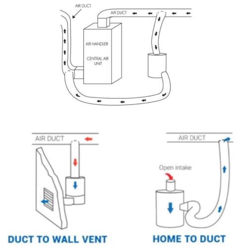 Airpura I700-W Air Purifier - Whole House