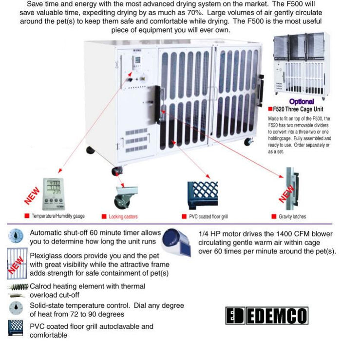 Edemco Double Dog Dryer Cage with Floor Grill and Grooming Arm Lead Time Applies - F500WH