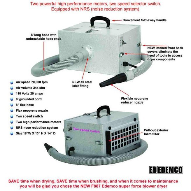 Edemco Super Force Dryer with Noise Reduction System for Groomers Lead Time Applies - ED-F887