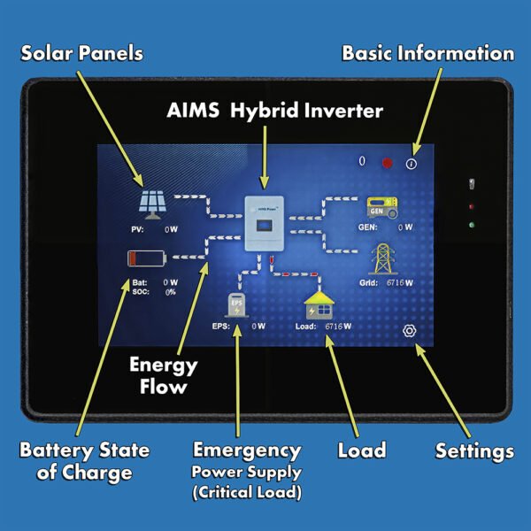 Aims Power KIT Hybrid Inverter Charger & Battery Bank 4.6 kW Inverter Output | 200 Amp Stored Battery Power