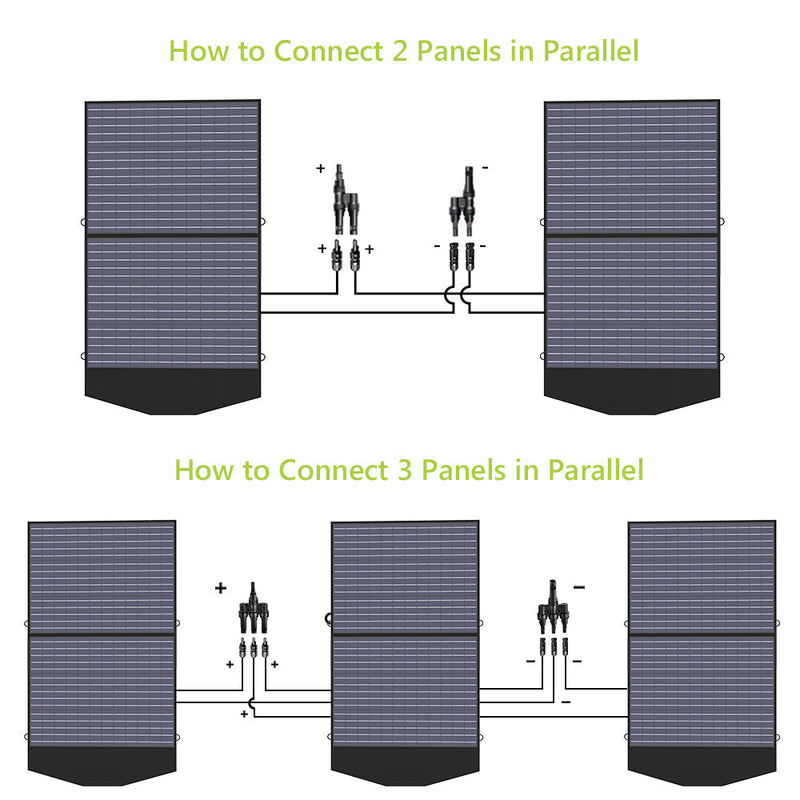 ALLPOWERS Solar Generator Kit 3600W R4000 + SP027 100W Solar Panel