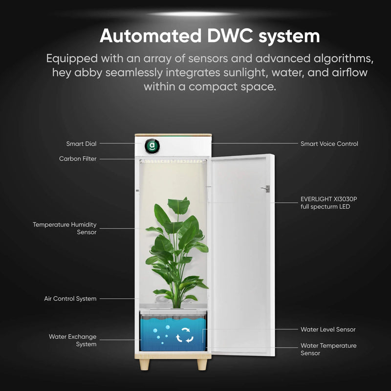 Hey abby Automated Grow Box 420 Edition - HEY-420-3