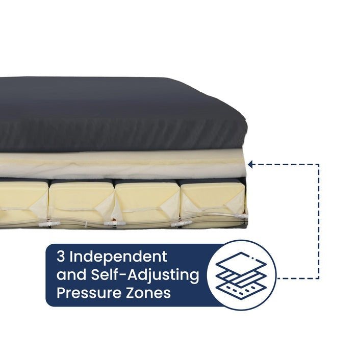 Drive Medical Balanced Aire Powered Alternating Pressure Mattress - ba9600-p