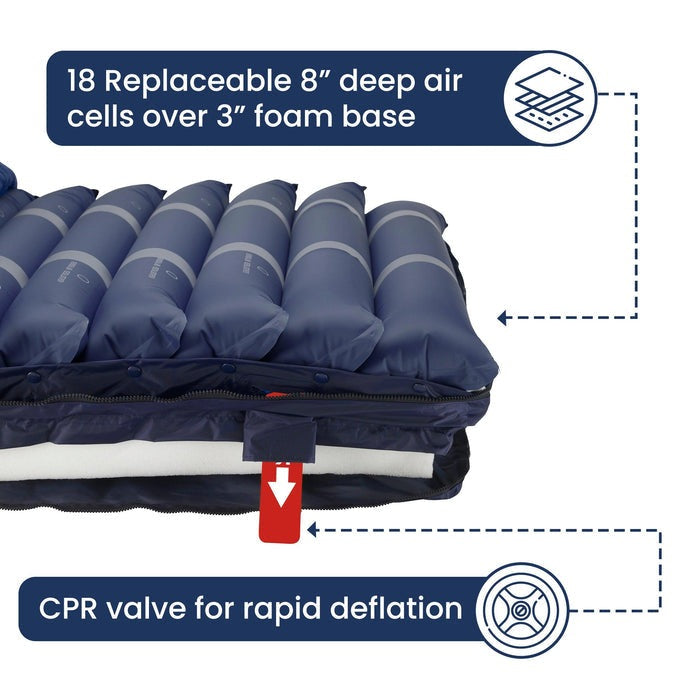 Drive Medical Med-Aire Assure 5" Air + 3" Foam Alternating Pressure Low Air Loss - 14530