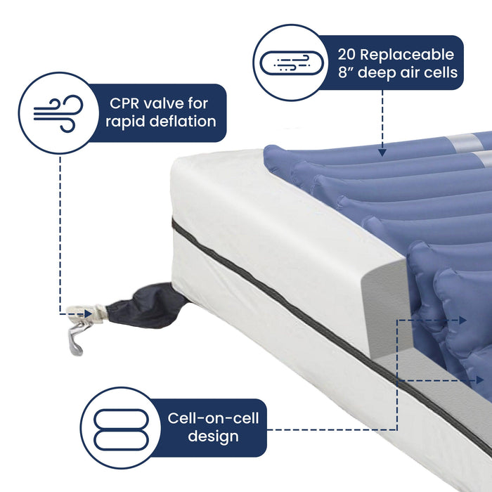 Drive Medical Med Aire Plus Defined Perimeter Low Air Loss Mattress - 8" - 14029dp