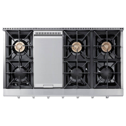 Thor Kitchen 48 In. Propane Gas Range-top in Stainless Steel