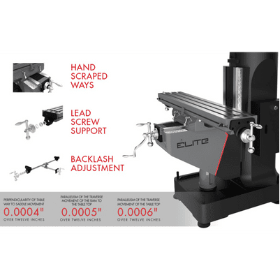 JET Elite ETM-949 Mill with 2-Axis ACU-RITE 303 DRO and X, Y-Axis JET Powerfeeds and USA Made Air Draw Bar - JT9-894132