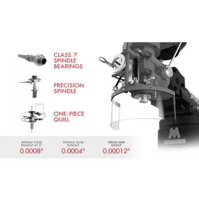 JET Elite ETM-949 Mill with 3-Axis ACU-RITE 203 Quill DRO and X-Axis JET Powerfeed - JT9-894118