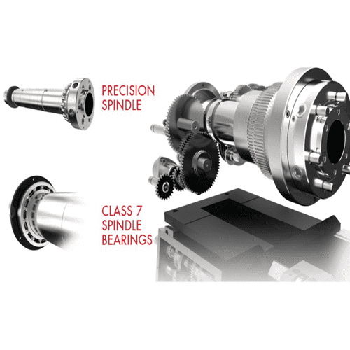 JET Elite Lathe E-1440VS with Collet Closer