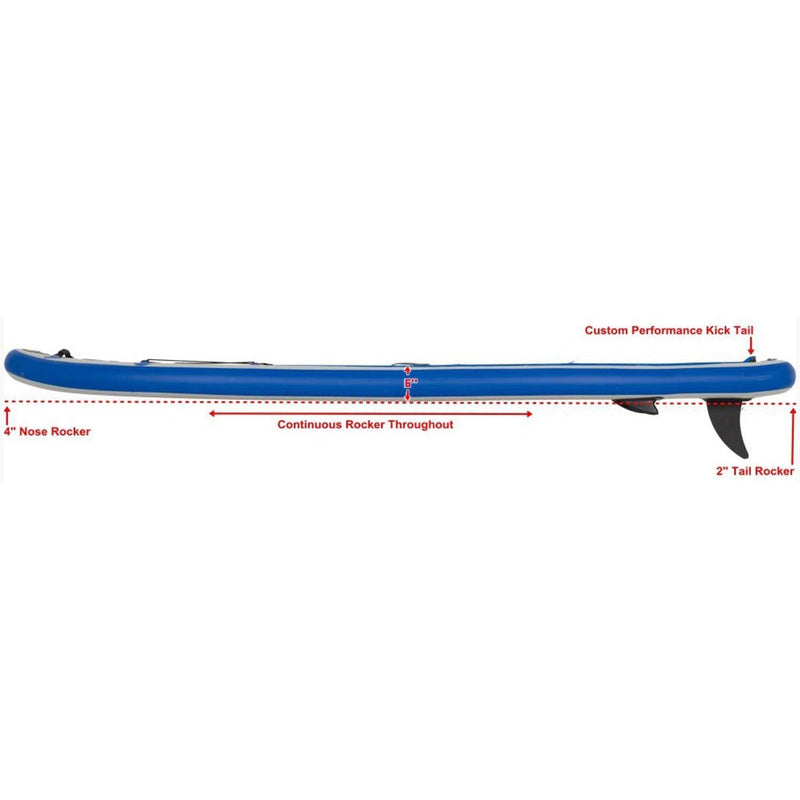 Sea Eagle LongBoard 11 Inflatable Stand-Up Paddle Board SUP Deluxe Package