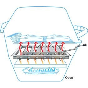 Broilmaster Premium Series 27-Inch Built-In Liquid Propane Grill with 2 Standard Burners in Black - P3XF