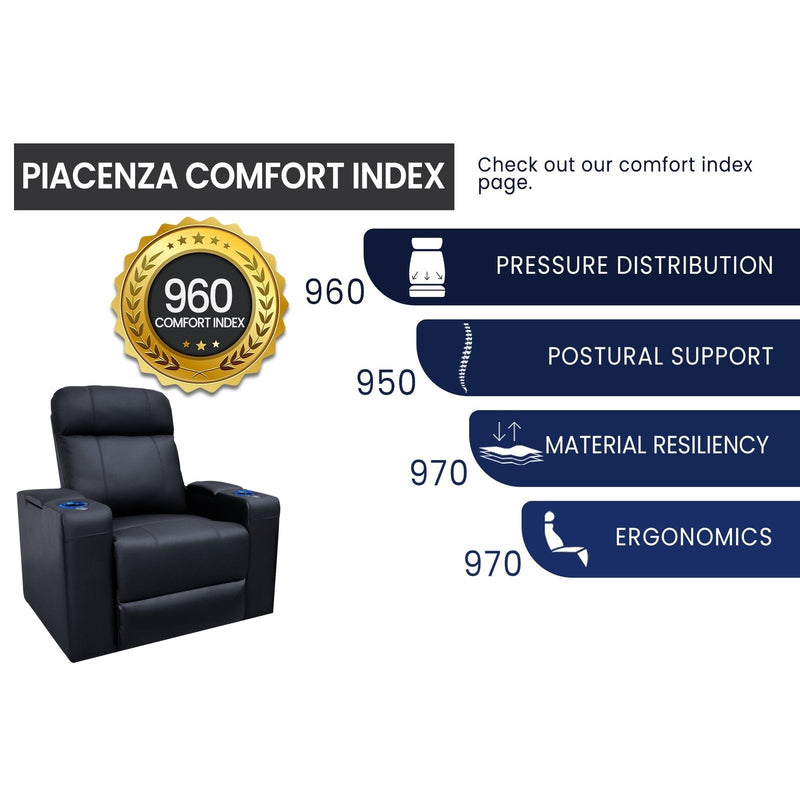 Valencia Piacenza Home Theater Seating