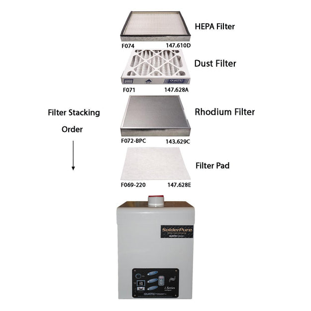 Quatro SolderPure Rhodium/Plating Fume Extractor-110V - SPB-560-1R-K