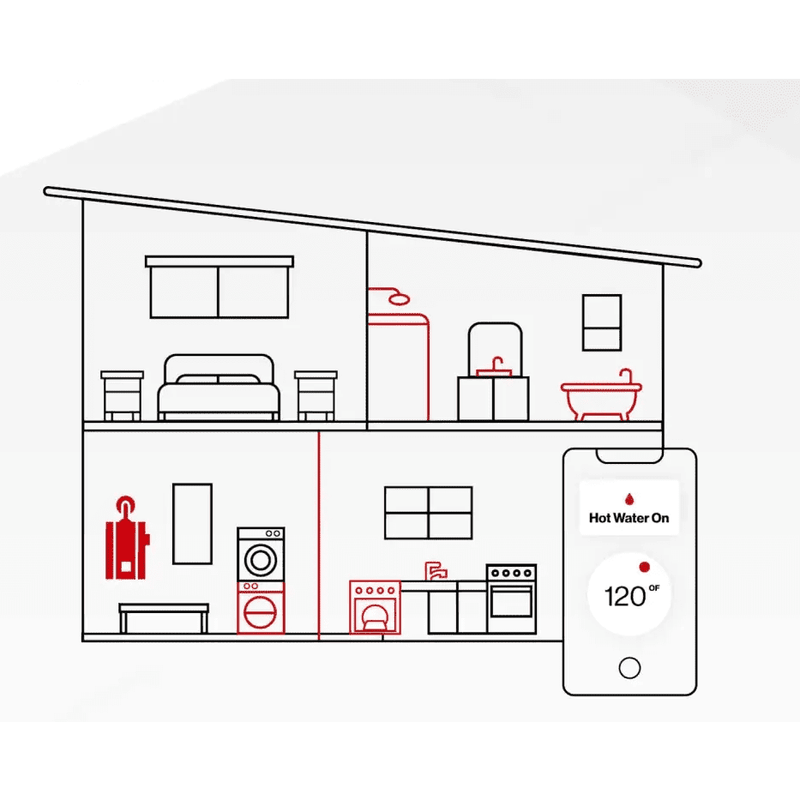 Rinnai SE+ 11 GPM Indoor Condensing Tankless Water Heater with Smart-Circ™ - LP - RSC199iP