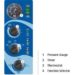 Tuttnauer 2540MK Kwiklave Autoclave - MFI-TTN-2540MK