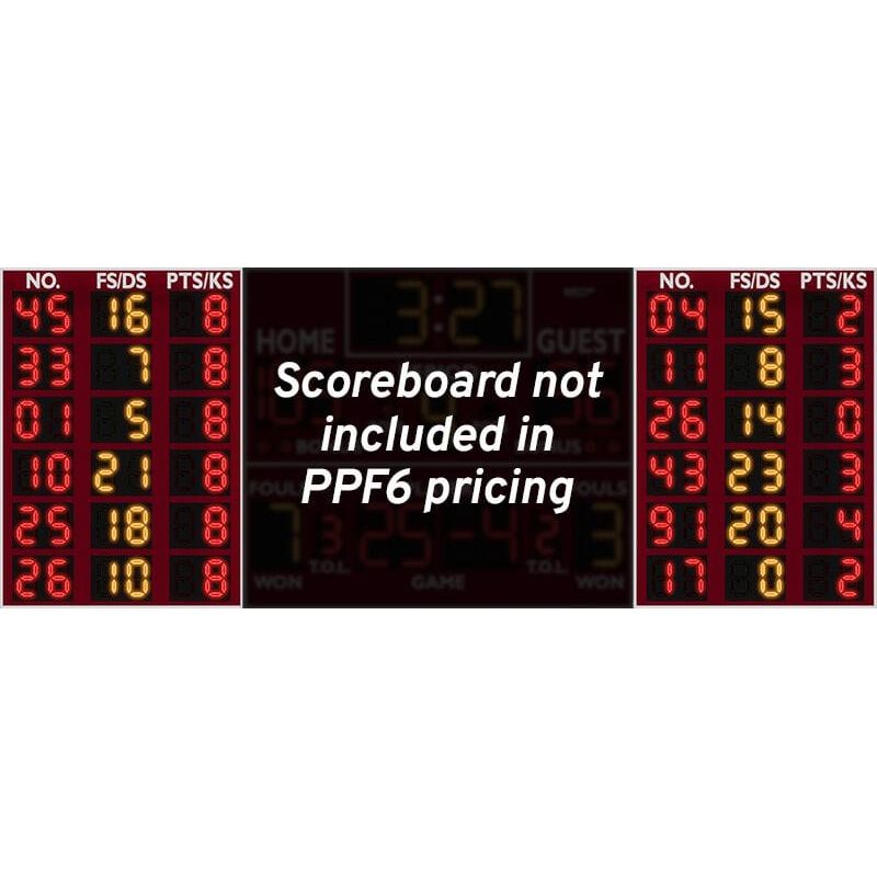 Varsity Scoreboards Indoor Player-Points-Fouls Panels PPF6