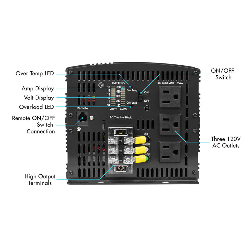 Wagan Tech Proline 5000 Watt 12 Volt Power Inverter - EL3744