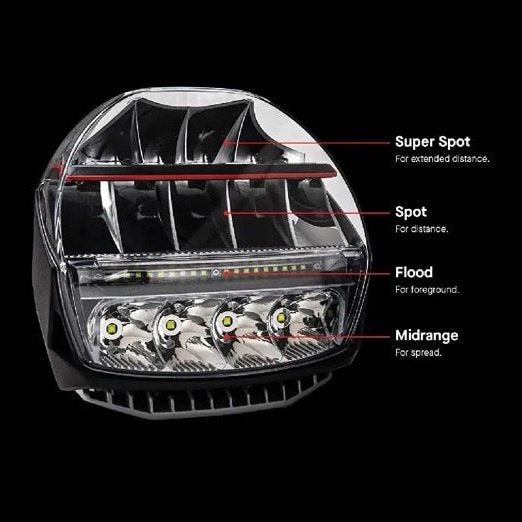 ARB Intensity IQ LED Driving Lights