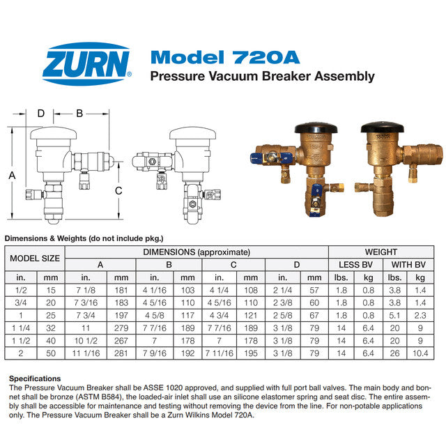 Zurn Wilkins Pressure Vacuum Breaker Assembly 1-720A